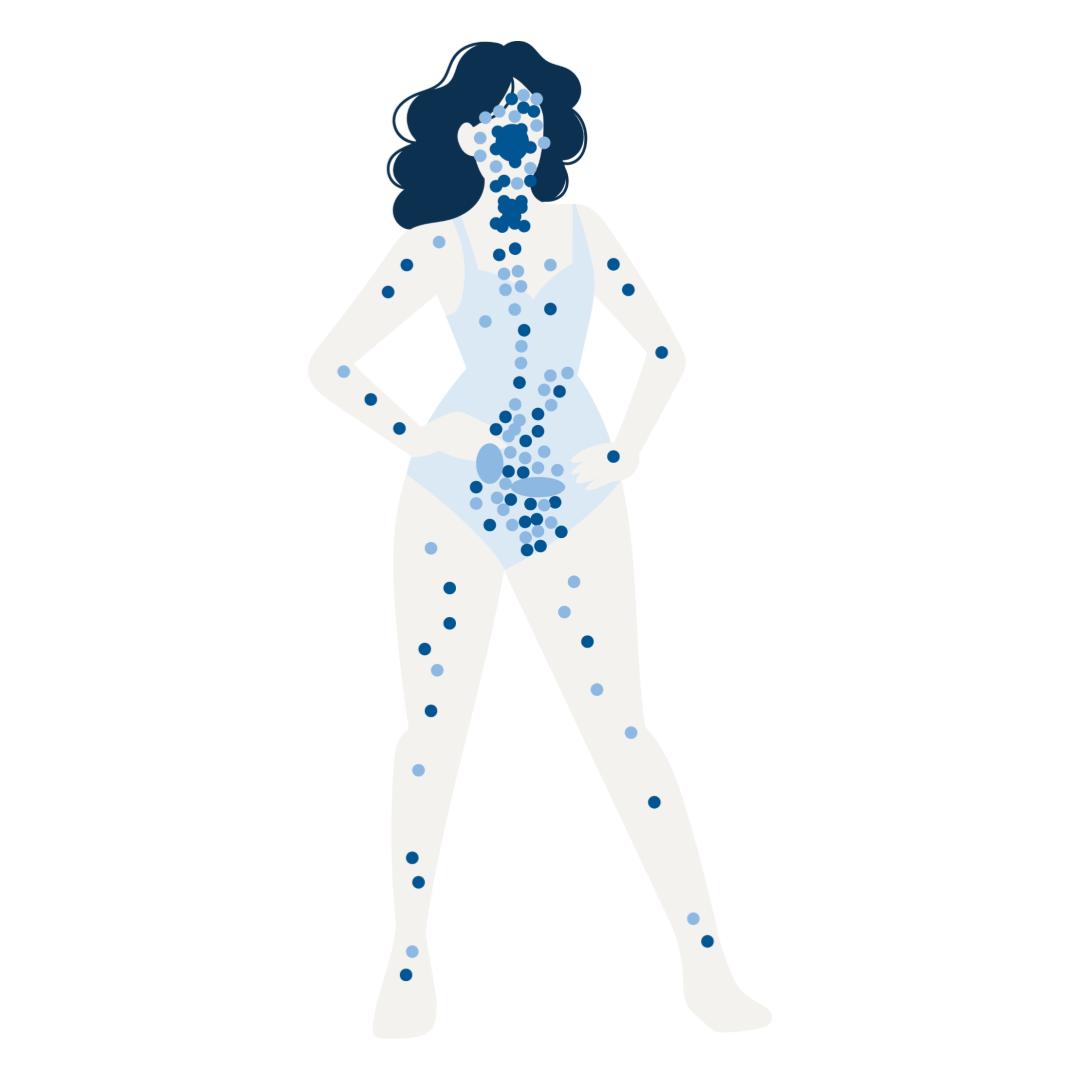 A woman's endocannabinoid system receptor points illustrated by Green Bee Botanicals